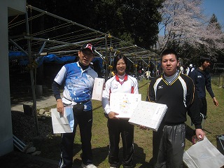 �L�O�B�e�D���B�����̗\��s������I