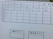 ���܂��΂������Ƃł͂���܂���I